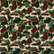 Street Camo Playstation 3 & PS3 Skin